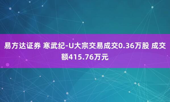 易方达证券 寒武纪-U大宗交易成交0.36万股 成交额415.76万元