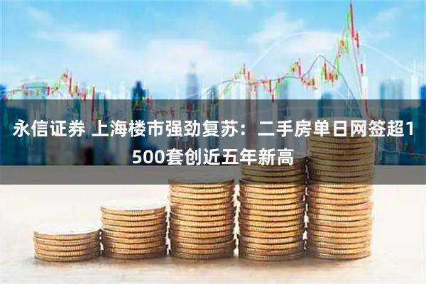 永信证券 上海楼市强劲复苏：二手房单日网签超1500套创近五年新高